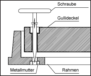 Installationsanleitung