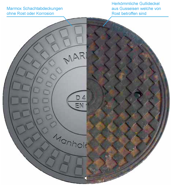 Marmox Gullideckel und Schachtabdeckungen sind resistent gegen Rost und chemische Stoffe
