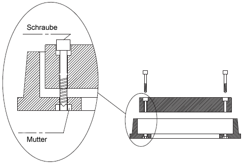 Covers with lock system