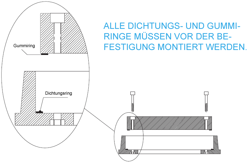 Alle Dichtungs- und Gummiringe mssen vor der Befestigung montiert werden