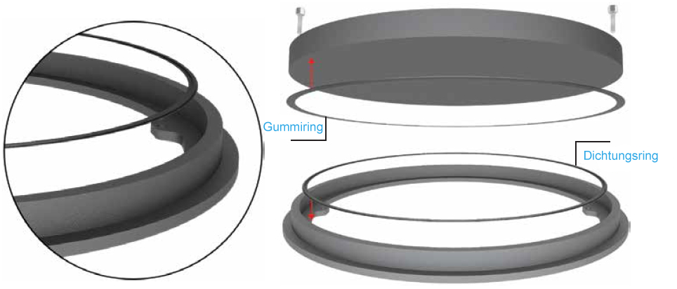 Gummiring zur Schalldemmung und Dichtungsring