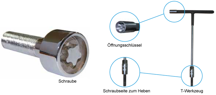 ffnungs- und Schliewerkzeug