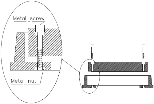 Covers with lock system