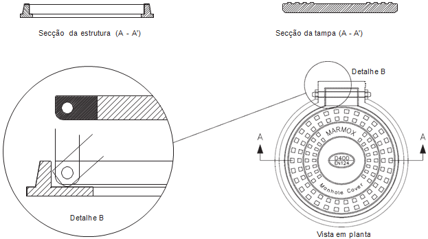 Cover with Hinge System