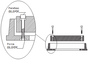 Covers with lock system