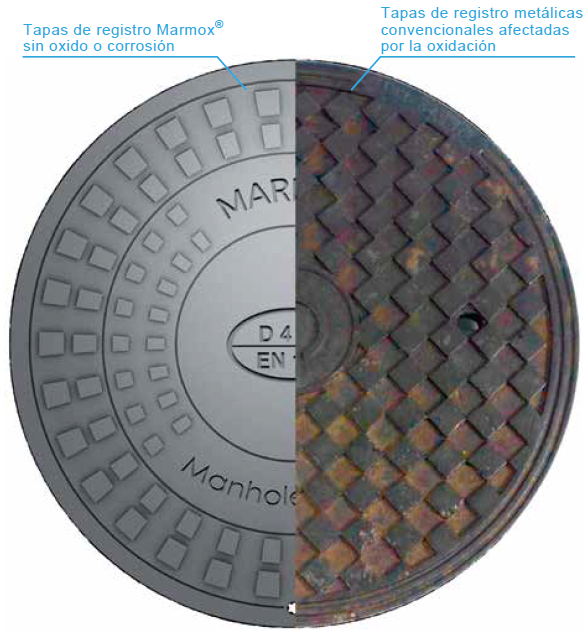 Marmox Manhole Covers without Rust Or Corrosion