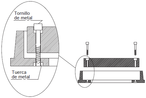 Covers with lock system